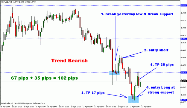 Click to Enlarge

Name: forex.GIF
Size: 17 KB
