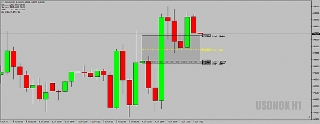 Click to Enlarge

Name: USDNOKH1DeadZoneAt21.05uk7thJune17.png
Size: 36 KB