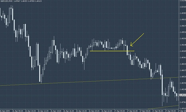 Click to Enlarge

Name: chart0417gum15.jpg
Size: 63 KB
