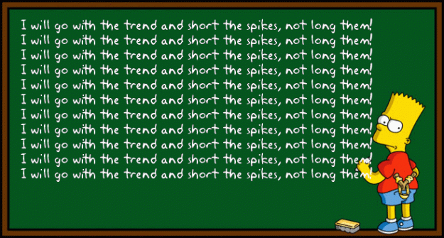 Click to Enlarge

Name: bart-simpson-generator.gif
Size: 39 KB