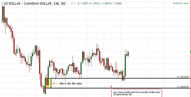 Click to Enlarge

Name: usdcad_eric.png
Size: 38 KB