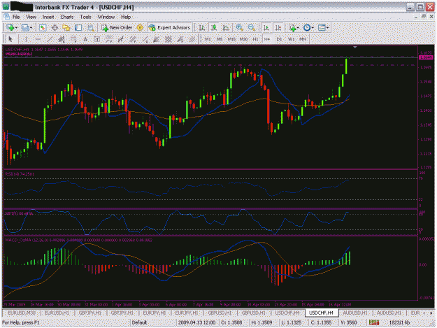 Click to Enlarge

Name: eurusd.gif
Size: 36 KB