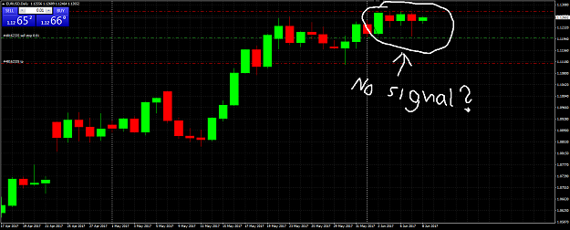 Click to Enlarge

Name: EURUSDDaily.png
Size: 40 KB