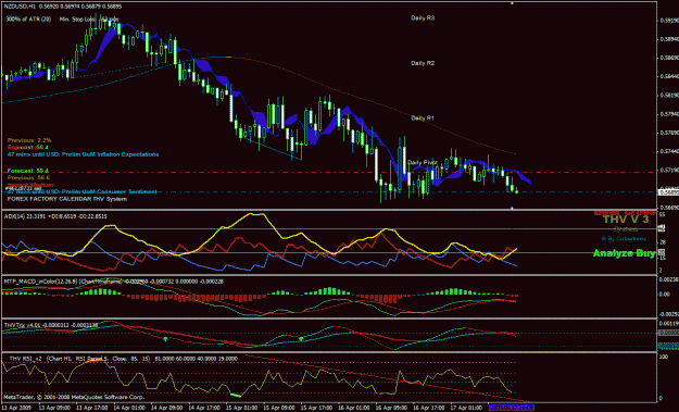 Click to Enlarge

Name: nzdusd.gif
Size: 55 KB