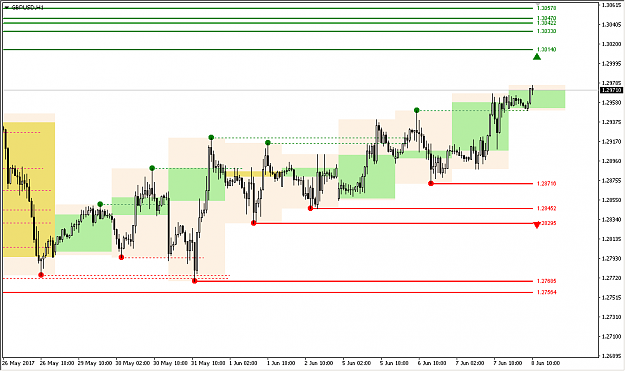 Click to Enlarge

Name: _gbpusd_2.png
Size: 18 KB
