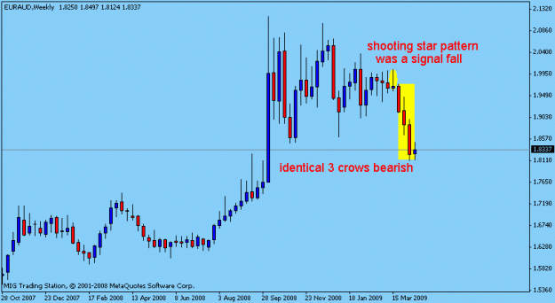 Click to Enlarge

Name: d nzd lfx.gif
Size: 10 KB