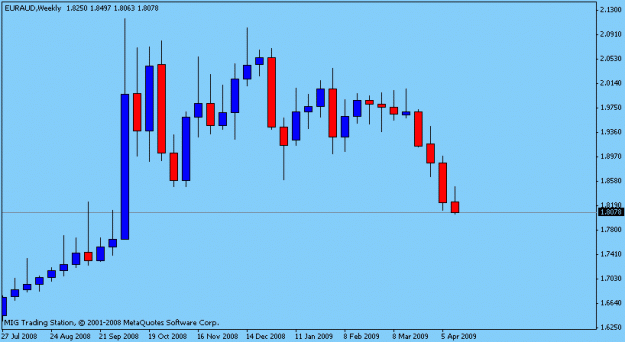 Click to Enlarge

Name: w aud lfx.gif
Size: 9 KB