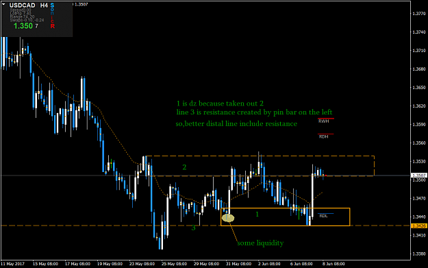 Click to Enlarge

Name: USDCADH4.png
Size: 53 KB