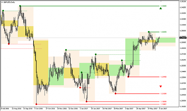 Click to Enlarge

Name: _gbpusd_2.png
Size: 21 KB
