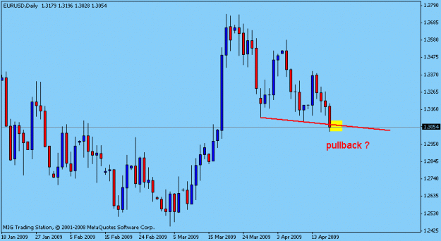 Click to Enlarge

Name: d nzd lfx.gif
Size: 10 KB