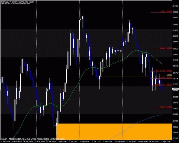 Click to Enlarge

Name: eurgbp.gif
Size: 32 KB