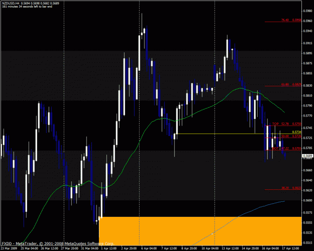 Click to Enlarge

Name: eurgbp.gif
Size: 32 KB
