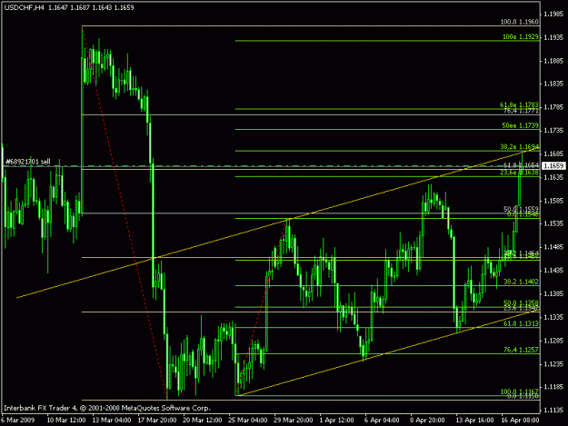 Click to Enlarge

Name: usdcfg.gif
Size: 17 KB