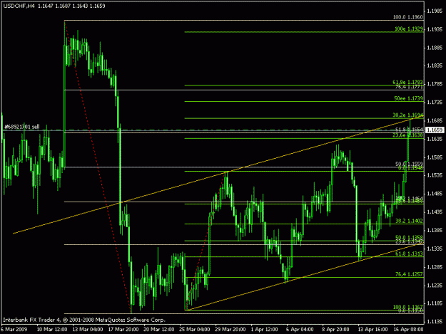 Click to Enlarge

Name: usdcfg.gif
Size: 17 KB