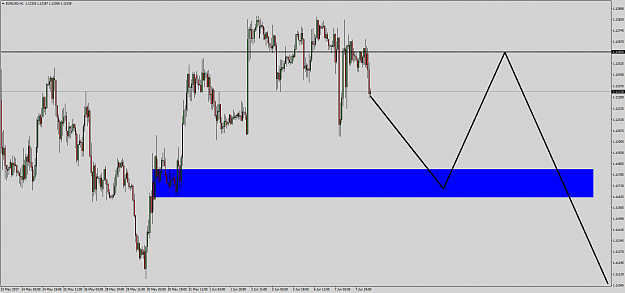 Click to Enlarge

Name: EURUSD.png
Size: 68 KB
