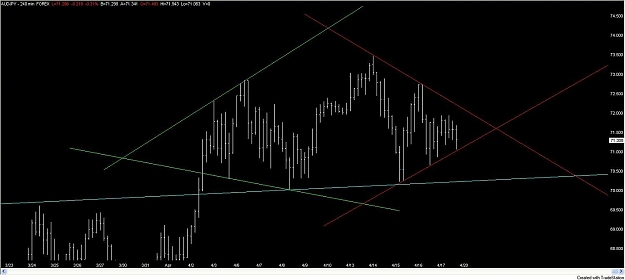 Click to Enlarge

Name: aud_jpy_240min_diamond_or_HS_170409.jpg
Size: 70 KB