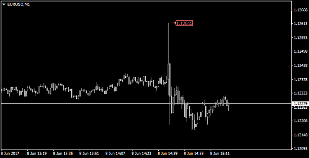 Click to Enlarge

Name: EURUSDM1.png
Size: 16 KB