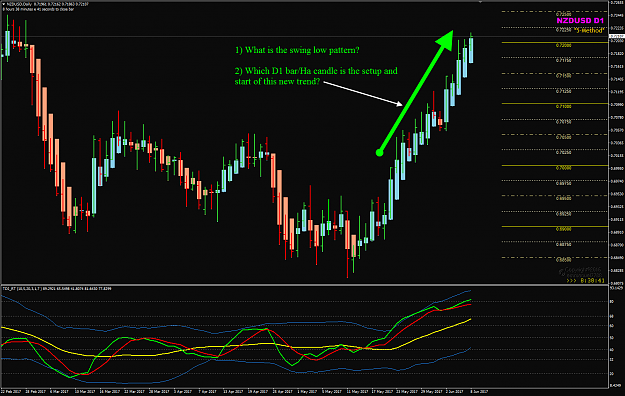 Click to Enlarge

Name: NZDUSD Week 23 trend quiz.png
Size: 58 KB