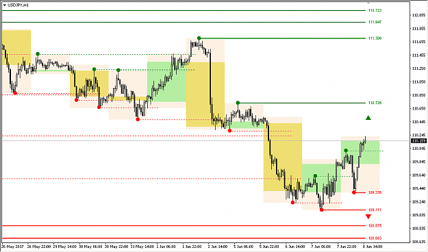 Click to Enlarge

Name: _usdjpy_2.png
Size: 17 KB