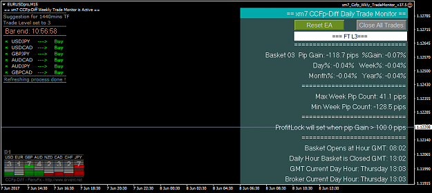 Click to Enlarge

Name: EURUSDproM15.png
Size: 31 KB