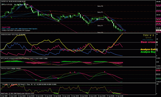 Click to Enlarge

Name: chfjpy.gif
Size: 53 KB