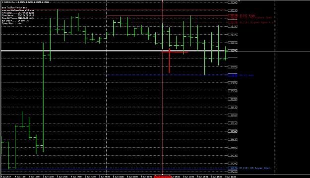Click to Enlarge

Name: USDCAD.jpg
Size: 221 KB
