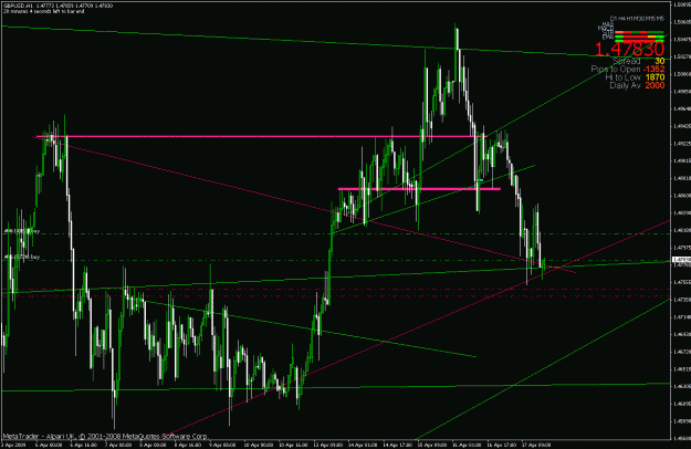 Click to Enlarge

Name: trade.gif
Size: 32 KB