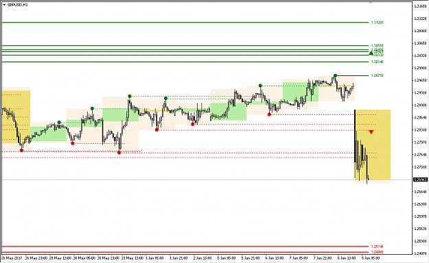 Click to Enlarge

Name: _gbpusd_h1.png
Size: 18 KB