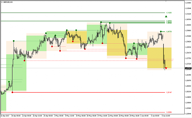 Click to Enlarge

Name: _gbpusd_h4.png
Size: 21 KB