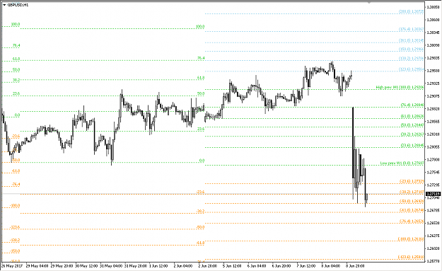 Click to Enlarge

Name: _gbpusd_h1_2.png
Size: 20 KB