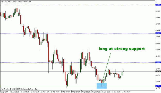Click to Enlarge

Name: forex.GIF
Size: 13 KB