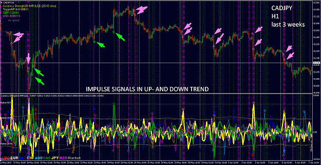 Click to Enlarge

Name: IMPULSE up and down trend.png
Size: 186 KB