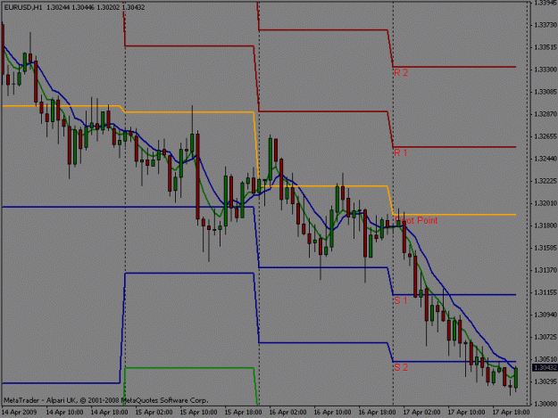 Click to Enlarge

Name: pivots.gif
Size: 17 KB