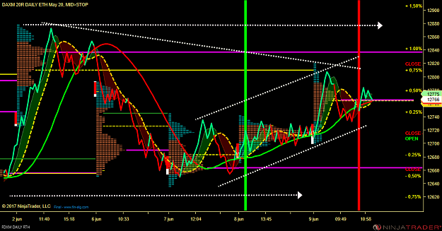 Click to Enlarge

Name: DAX1240.png
Size: 128 KB