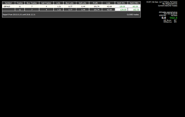 Click to Enlarge

Name: 06_09_2017_Stats_USDCADM1.png
Size: 19 KB