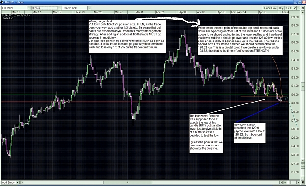 Click to Enlarge

Name: altrader22.jpg
Size: 334 KB