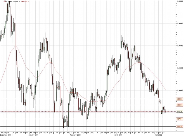 Click to Enlarge

Name: EURGBP.jpg
Size: 171 KB