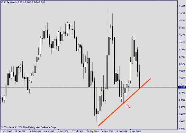Click to Enlarge

Name: w aud lfx.gif
Size: 13 KB