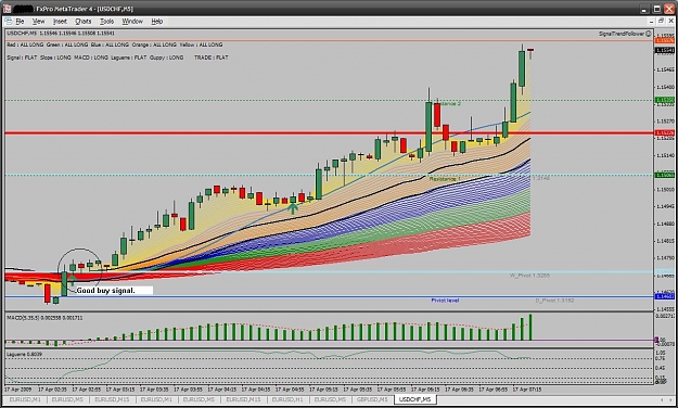Click to Enlarge

Name: Trend Follower usdchf.JPG
Size: 176 KB