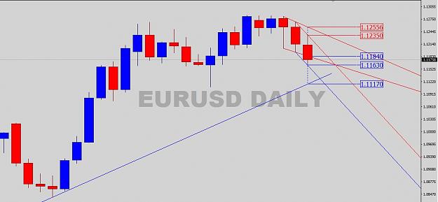 Click to Enlarge

Name: EURUSD-Daily-2017-05-09.jpg
Size: 89 KB