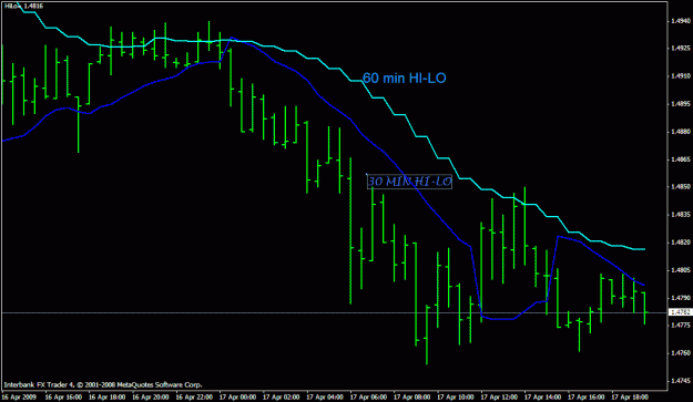 Click to Enlarge

Name: gbpusd.gif
Size: 18 KB