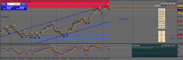 Click to Enlarge

Name: eurusd-d1-fx-choice-limited.png
Size: 53 KB