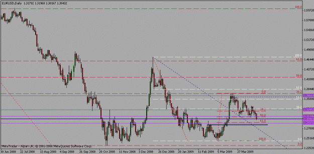 Click to Enlarge

Name: eur.usd3.gif
Size: 14 KB