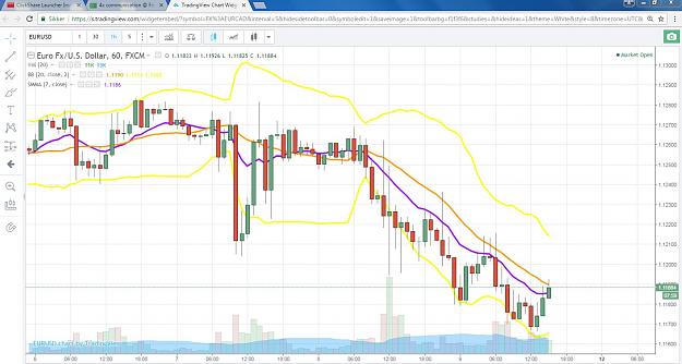 Click to Enlarge

Name: eurusd 09 06 2017 16 52.JPG
Size: 166 KB
