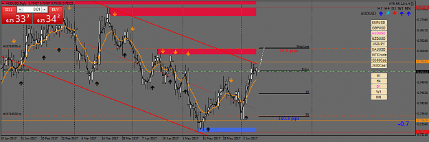 Click to Enlarge

Name: audusd-d1-fx-choice-limited.png
Size: 54 KB