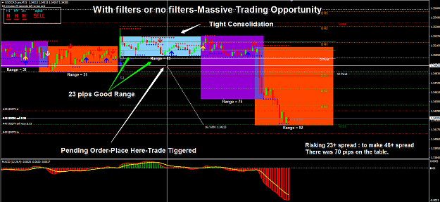 Click to Enlarge

Name: Breakout on USDCAD.png
Size: 88 KB