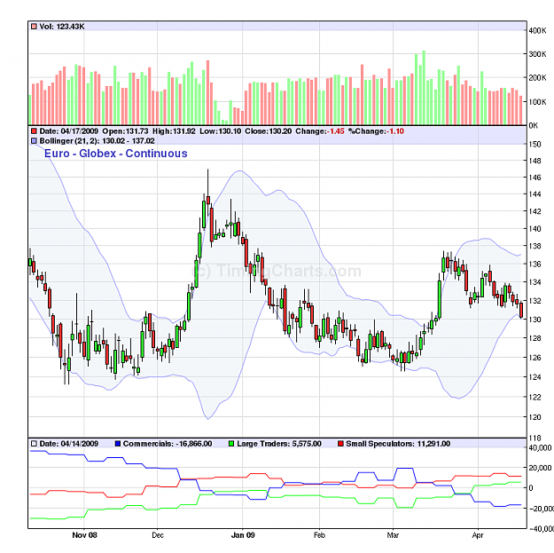 Click to Enlarge

Name: euro_globex.png
Size: 48 KB