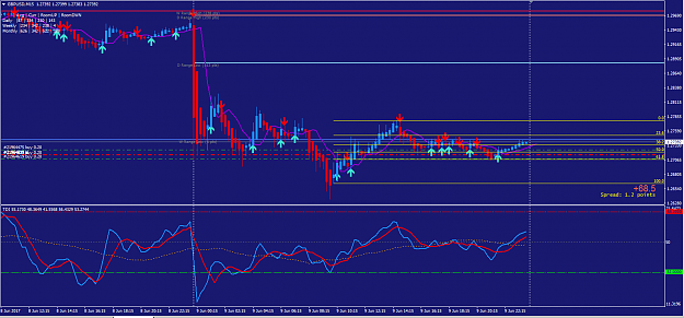 Click to Enlarge

Name: GBPUSD fibo.PNG
Size: 55 KB