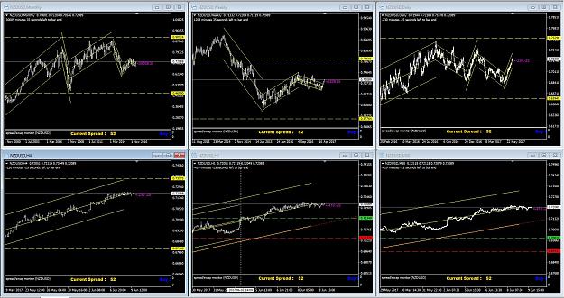 Click to Enlarge

Name: EDTT - 5- NZDUSD.JPG
Size: 288 KB