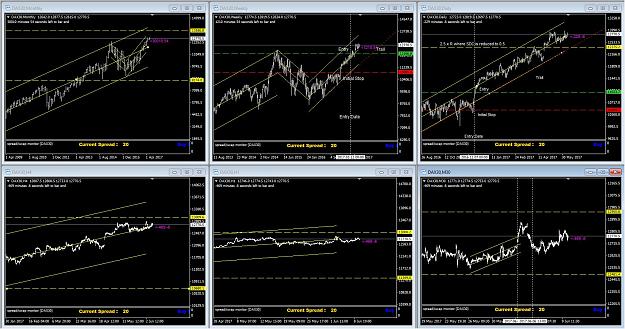 Click to Enlarge

Name: EDTT - 5- DAX.JPG
Size: 290 KB